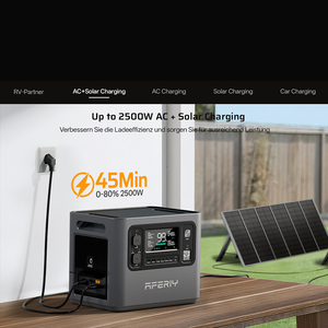 เครื่องกำเนิดไฟฟ้าสำรองแบบพกพา AF-P280 มาตรฐานสหราชอาณาจักร ขยายความจุได้ ระบบแบตเตอรี่สำรองสำหรับบ้าน - Product Image 5