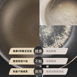 Thickened Stainless Steel Wok Honeycomb Coating Nonstick Titanium Flat Bottom Frying <b>Pan</b> - Product Image 1