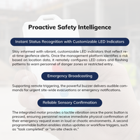 Badge intelligent LoRaWAN rechargeable NRF54L15 avec LED, localisateur GPS Bluetooth WiFi portable avec alarme SOS
