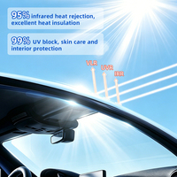 Película para Ventanas de Auto con 95% de Reflexión de Calor IRR, Anti-Rayones, Nitruro de Titanio, Pulverización Magnetrónica, 2mil PET, Tinte Solar Automotriz, 8 Años de Garantía