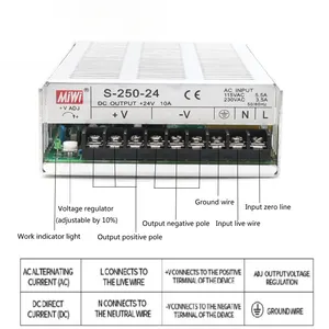 S-250-24 중국 제조업체 OEM 115V 230V AC to 24VDC PSU led DC 전원 공급 장치 24V 250W