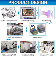 OEM All Kinds of Injection Tooling Custom Plastic Injection Mould Manufacturer Plastic Injection Mould