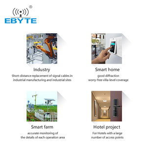 โมดูล LoRa RF ขนาดเล็ก ราคาประหยัด Ebyte E22-400T30S ใช้ชิป Semtech SX1262 UART ระยะ 10 กม. ความถี่ 433Mhz กำลังส่ง 30dBm แบบ SMD ได้รับมาตรฐาน CE RoHs FCC - Product Image 6