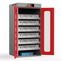 Incubadora de Huevos Automática de Nanchang Howard Technology Co. Ltd., Incubadora para 2000 Huevos, Máquina de Incubación