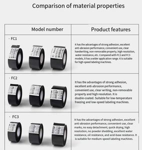 เครื่องพิมพ์ฉลากปั๊มร้อนแบบริบบิ้นฟอยล์ร้อนสำหรับการพิมพ์วันที่ - Product Image 5