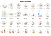 Nouvel Arrivage – Ensemble de Vaisselle en Céramique Lapin de Pâques – Bol, Assiette, Tasse et Couverts Lapin Cartoon Mignons pour Décoration de Table Maison et Cuisine
