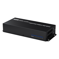 Unisheen Encodeur vidéo 8 en 1 H.265 H.264 HDMI vers IP Encodeur de diffusion en direct 8 canaux Encodeur HD H265