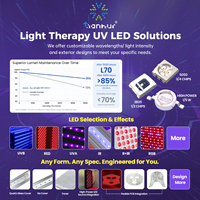 Lumière LED UV personnalisée UVA 365nm 310 311nm UVB pour la luminothérapie, le bronzage et la santé de la peau