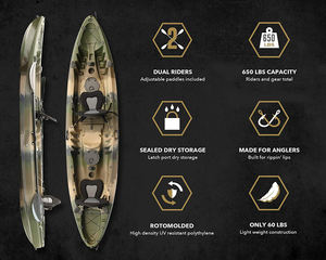 منخفضة موك Rotomolding 2 + 1 الأسرة مركب بلاستيكي الصيد العفن البحر الجلوس على أعلى 2 مقاعد زورق كاياك - Product Image 3