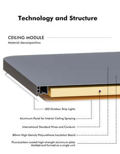 Casas Contenedor Modulares Transpirables COCOVIA TF30 para Autoensamblaje, Cuartos de Jardín, Oficina en Casa, Gimnasio y Más - Product Image 5