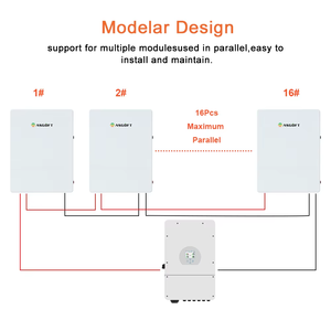 Renewable <b>Energy</b> Power Wall 5kWh/10kWh/15kWh 25.6V 100Ah/200Ah IP65 CAN Hybrid Solar Home <b>Energy</b> <b>Storage</b> <b>System</b> ASGOFT - Product Image 3