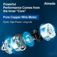 Ventilateur électrique mural Aimeda 36 pouces avec moteur AC, en plastique, à refroidissement mécanique, télécommande, économie d'énergie, usage domestique et commercial