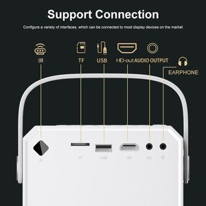 โปรเจคเตอร์แอนดรอยด์ขนาดเล็กแบบพกพา จอ LCD พร้อมลำโพงในตัว WiFi โฮมเธียเตอร์สำหรับห้องและบ้าน - Product Image 2