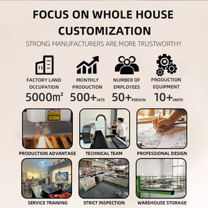 Trend Style Walk-in Closet Stainless Steel Frame Luxury Closet Design Steel Wardrobe <strong>Cabinets</strong> - Product Image 5