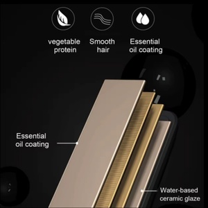 Super <b>Mini</b> <b>Straightener</b> Flat Iron 2 in 1 Hair <b>Straightener</b> and Curler Beard Flat Iron for Men - Product Image 4