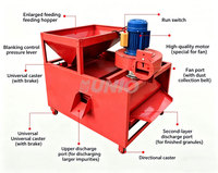 Machine de nettoyage de petits grains pour le sésame, le colza et le millet – Idéale pour les fermes du Nigéria et de la Zambie