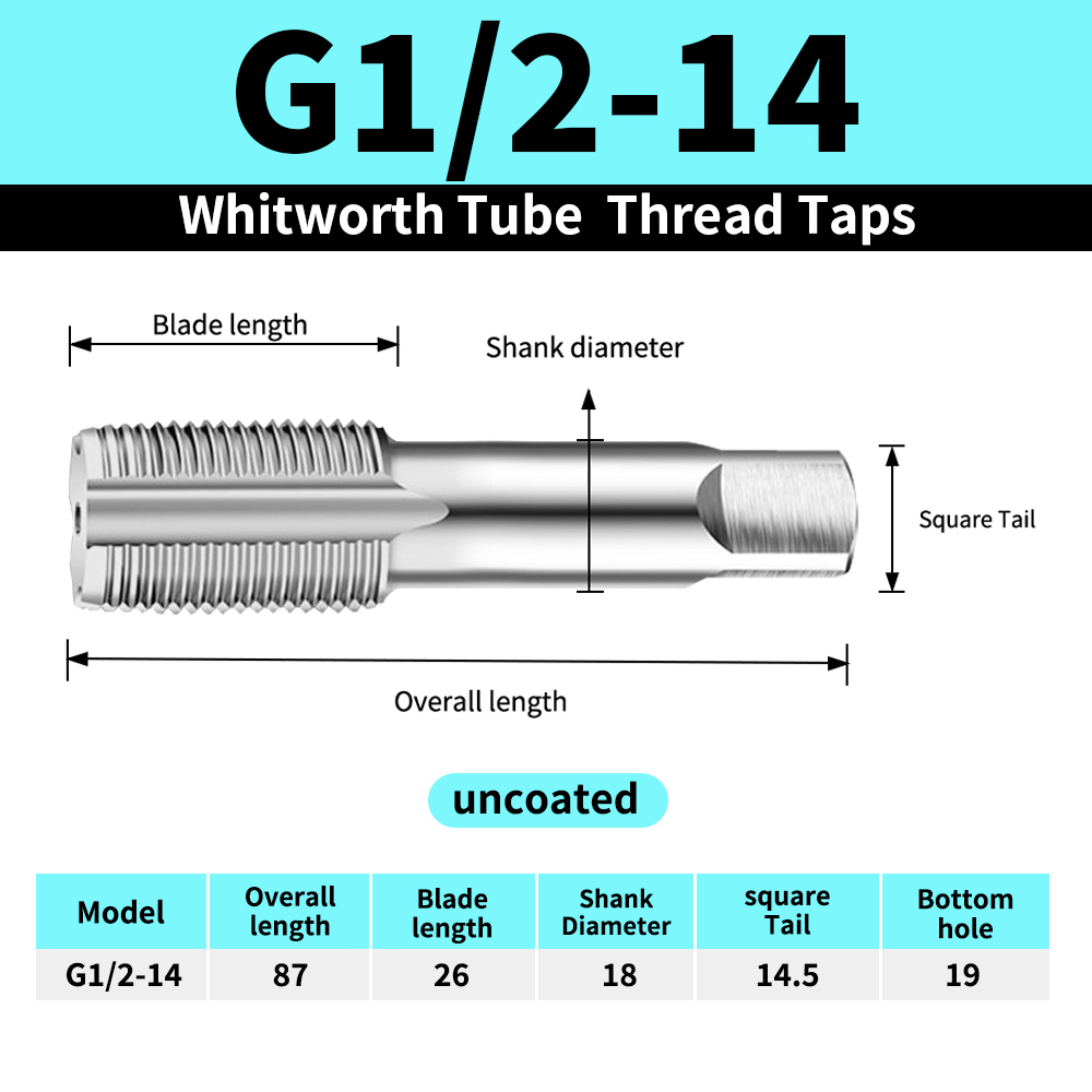 G1/2-14