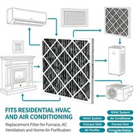 Filter AC Furnace Lipat Karbon Arang 16x25x1 20x25x1 untuk Sistem Pendingin Udara HVAC, Ventilasi & Pemurnian Udara Rumah Tangga