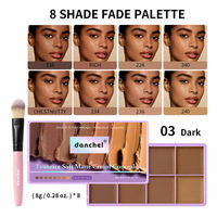 Palette de Correcteurs Crème Minérale 8 Couleurs OEM – Couvrance Yeux et Visage, Tatouages, Taches Brunes – Maquillage Waterproof Longue Tenue
