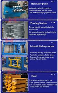 Zement Ziegel 6 Zoll <span class=keywords><strong>Block</strong></span> herstellung Maschine Beton Hohlziegel presse manuelle Herstellung automatische Anlage - Product Image 6