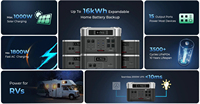 Centrale Électrique Portable 2 kWh, Générateur Solaire US pour Stockage d'Énergie Domestique et Utilisation Extérieure, Charge les Panneaux Solaires et les Voitures