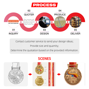 Remises à volume élevé Médailles en métal par lots personnalisés Plaques de trophées résistantes à la rouille <span class=keywords><strong>pour</strong></span> l'événement de course sur piste de marathon - Product Image 3