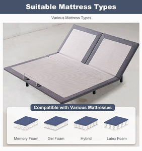 Meilleur mécanisme de lit électrique réglable de taille double de position de gravité zéro de sommeil avec la fonction commandée de dent bleue - Product Image 6