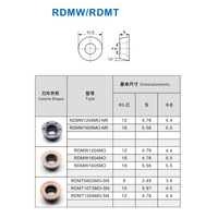 Prix d'usine, plaquettes de fraisage en carbure de tungstène OEM revêtues PVD RDMW1204MOT-A57 pour machine CNC