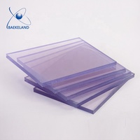 Vente en gros en usine Feuille de plastique PVC transparente 4x8 de 2mm 3mm 4mm 5mm d'épaisseur Feuilles de PVC transparentes Feuille de PVC rigide