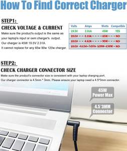 อะแดปเ<span class=keywords><strong>ต</strong></span>อร์<span class=keywords><strong>ชาร์จ</strong></span>แล็ปท็อป2.31A 45W 19.5V ใช้ได้กับ <span class=keywords><strong>HP</strong></span> 741727-001 721092-001 719309-001 HSTNN-DA40 ADP-45WD B - Product Image 5
