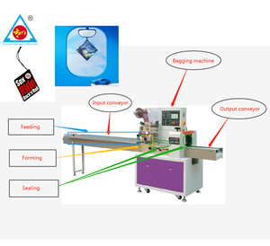 Manufacturing <strong>Machines</strong> for Small Business Ideas <strong>Biscuit</strong> Making <strong>Machine</strong> <strong>Biscuit</strong> Packing <strong>Machine</strong> - Product Image 5