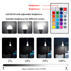 Projecteur LED Intelligent RGBW à Télécommande Culot GU10, <span class=keywords><strong>Ampoule</strong></span> Connectée AC100-240V 6W, Lumières Couleur Dimmables 24 Touches Idéales pour Fêtes et Bars - Product Image 3