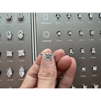 Tasanol 20 pièces : Kits de personnalisation de bijoux (anneaux, pierres précieuses, diamants), avec cartes de tailles et formes de diamants CZ 5A, pierres fantaisie, et outils magnétiques pour diamants