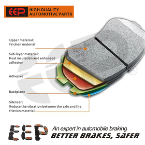 EEP, fabricant de freins automobiles en gros, plaquettes de frein avant en céramique pour Toyota, Honda, Nissan, Mazda, Hyundai, Mitsubishi, Kia, Subaru - Product Image 2