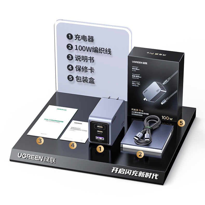 UGREEN Nexode Pro 100W USBC充電器3ポートGaNコンパクト高速PPS