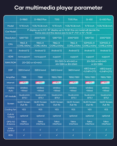 Reproductor de Radio Android 12 para Automóvil para Cadillac ATS XTS CTS <span class=keywords><strong>SRX</strong></span>, Multimedia, Video, GPS, Navegación, Pantalla Vertical Estilo Tesla, 6G+128G - Product Image 6