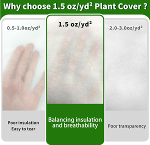 Giá thấp Thiết kế không dệt vải bong bóng nông nghiệp <span class=keywords><strong>Fab</strong></span> 150gram Weed kiểm soát vải - Product Image 5