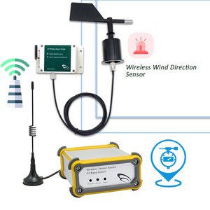 Estación Meteorológica Portátil Pequeña con Salida 4-20ma RS485, Medidor de Velocidad y Dirección del Viento, Sensor de Dirección del Viento para Entornos Agrícolas - Product Image 5