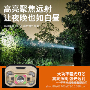 Rechargeable Headlamp 500mAh <b>LED</b> White <b>Light</b> Outdoor Fishing Night Use - Product Image 4