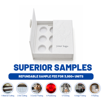 Boîte cadeau rigide de luxe recyclable avec fermeture magnétique, gaufrage en mousse EVA et impression offset pour produits de beauté