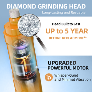 OEM pemotong kuku otomatis hewan, penggiling kuku hewan peliharaan 10000 RPM getaran rendah senyap untuk kucing dan anjing - Product Image 4