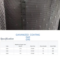 Grillage métallique alvéolé auto-entretoisant 1/4 pour renforcement de plâtre, stuc, maçonnerie et pare-feu 27x97