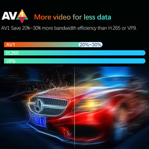 2024 HCS96-Q3 mới Set Top Box Allwinner H316 RAM 1GB ROM 8GB 2.4G 5g 6G dual-band Wifi từ xa <span class=keywords><strong>media</strong></span> <span class=keywords><strong>player</strong></span> Full HD 4K Android 16 - Product Image 4