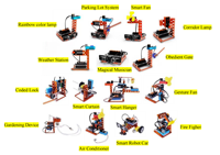 Kit de Entrenamiento Inteligente para el Hogar, 15 en 1, Educativo STEM para Niños, con Placas Mecánicas de Construcción