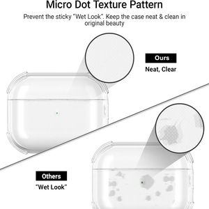 Pour étui <span class=keywords><strong>Airpods</strong></span> 4 avec porte-clés, housse de protection transparente en silicone TPU souple antichoc pour écouteurs pour <span class=keywords><strong>Apple</strong></span> <span class=keywords><strong>Airpods</strong></span> <span class=keywords><strong>Pro</strong></span> <span class=keywords><strong>2</strong></span> - Product Image 3