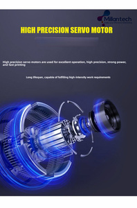 <span class=keywords><strong>Millan</strong></span> A3 + Máquina de respaldo de agitación automática Polvo DTF Shaker DTF 60cm Impresora de película de nueva condición - Product Image 6