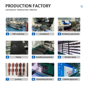 Fine <span class=keywords><strong>Fixel</strong></span> P2.6 P2.9 P3.91 Pantalla de pared de video LED para interiores Empalme sin costuras P4.81 P1.56 Pantalla de panel LED SMD para sala de reuniones - Product Image 5