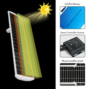 <span class=keywords><strong>2025</strong></span> mới công suất cao IP65 không thấm nước 60W 80W 100W 120W 150W LED năng lượng mặt trời tích hợp đèn đường - Product Image 3