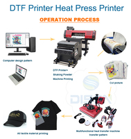 Le plus bas automatique haute vitesse Pro tout-en-un couleur 40cm 60cm à rouler Dtf Film imprimante t-shirt Machine d'impression pour T-shirt vêtements