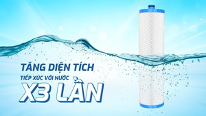 Karofi Smax Pro V1 Plastic Specialized Filter Cartridge for The New Generation <b>Water</b> <b>Purifiers</b> from Vietnam - Product Image 4